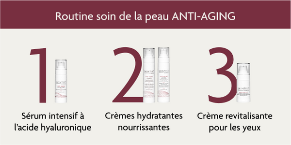 Routine de soin de la peau anti-âge SKINTIST