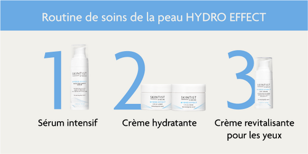 Routine de soin SKINTIST Hydro