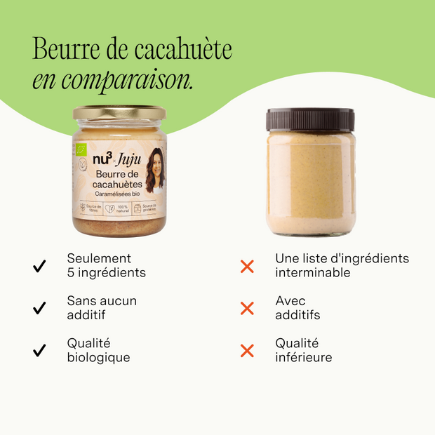Beurre de cacahuètes caramélisées bio x Jujufitcats