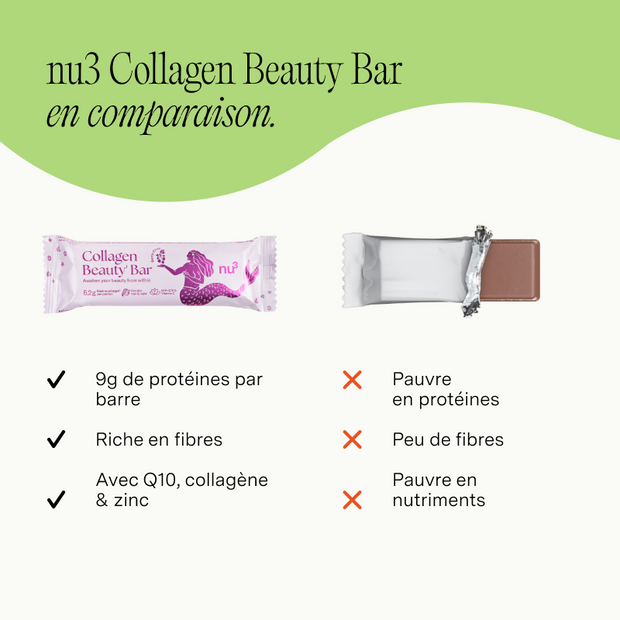nu3 Collagen Beauty Bar