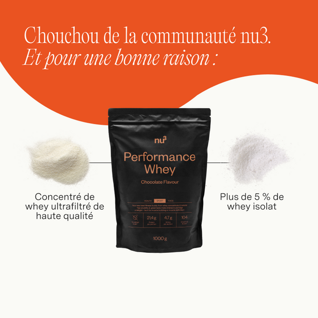 nu3 Whey Performance + Shaker