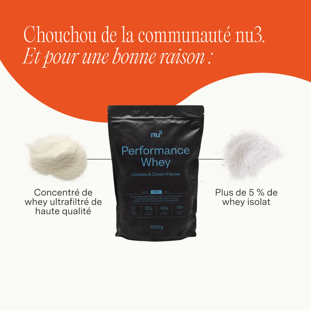 nu3 Whey Performance + Shaker