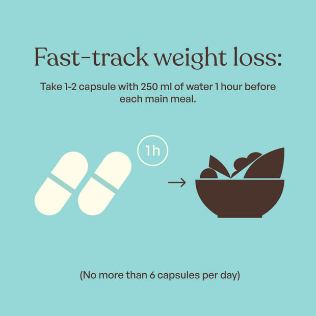 Utilisation des gélules coupe-faim de BEAVITA