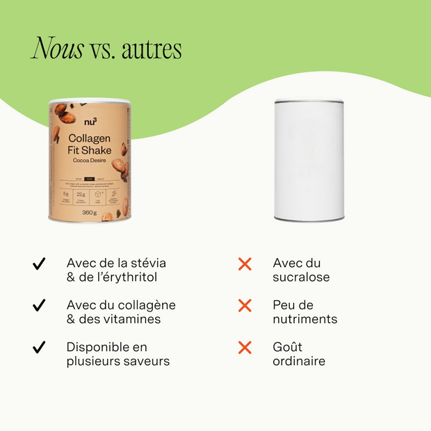 nu3 Collagen Fit Shake