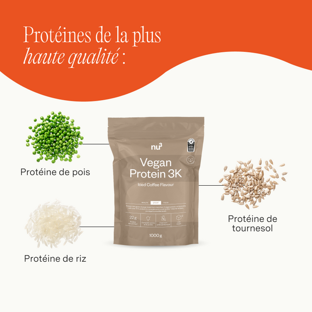 nu3 Performance Whey