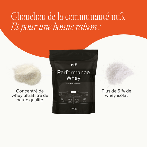 nu3 Performance Whey