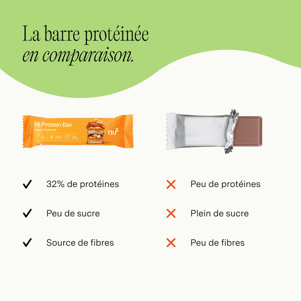 nu3 Fit Protein Bar